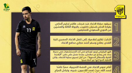 أخبار الاتحاد اليوم| صورة مثيرة لكورنادو وموقف مصر من علاج حجازي